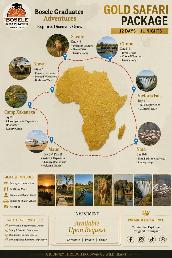 Gold Safari